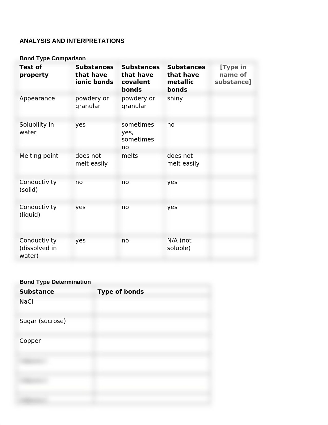 Explore- Types of bonding.docx_dy0gvg7d3b4_page2