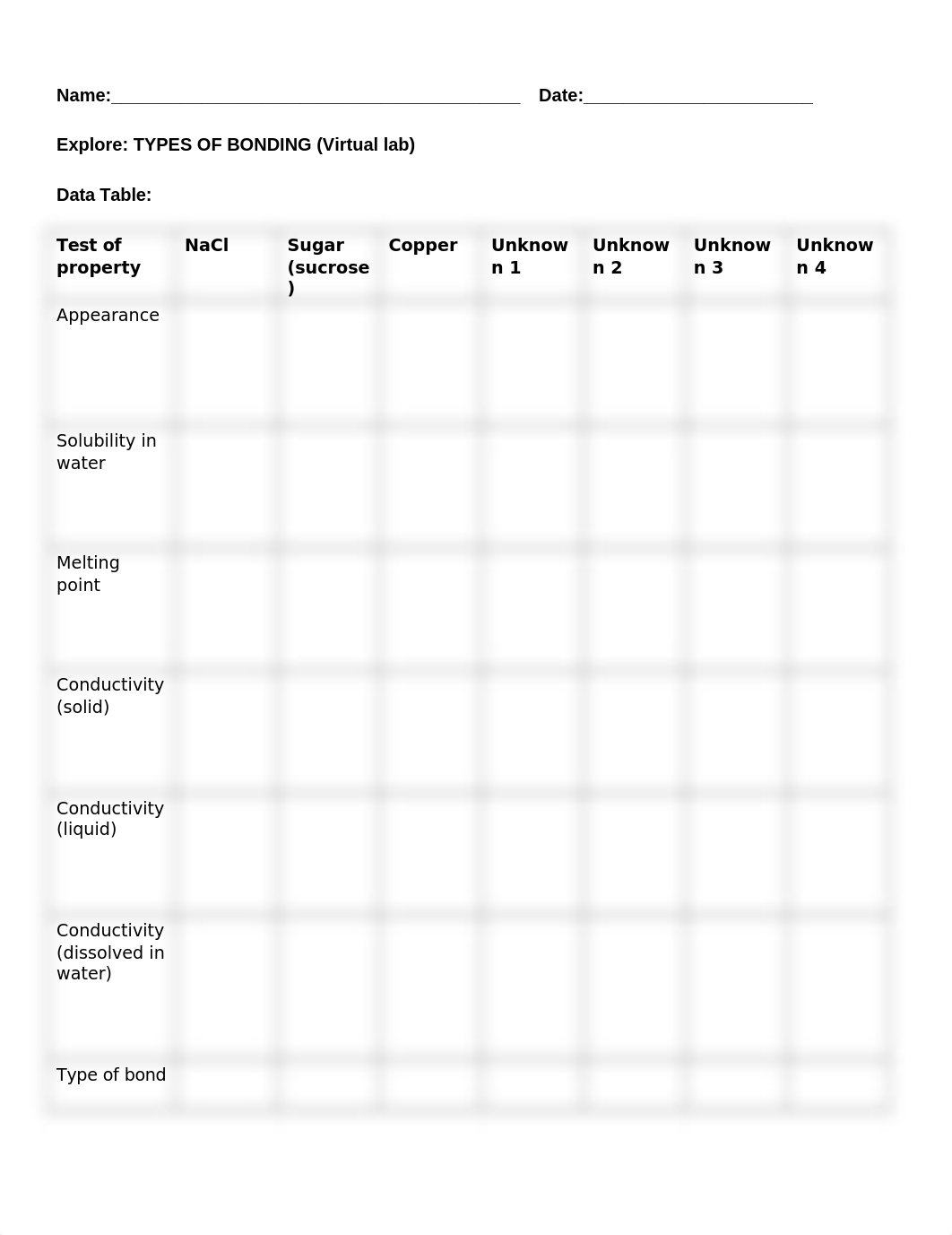 Explore- Types of bonding.docx_dy0gvg7d3b4_page1