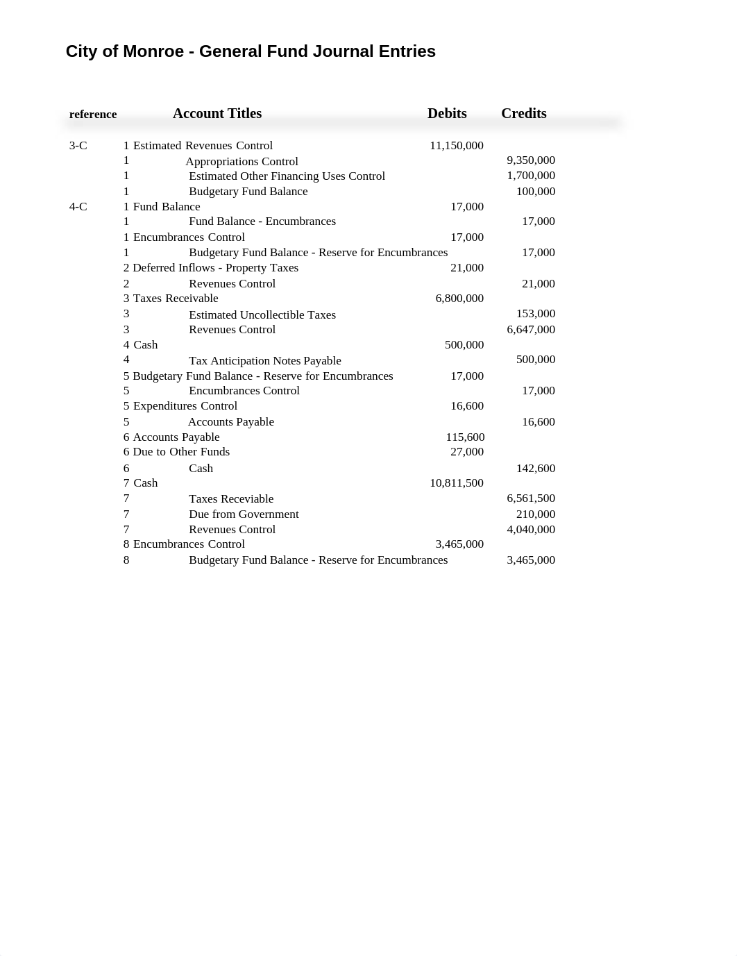 ch_4_General_Fund_student_template.xlsx_dy0h66n7g43_page1