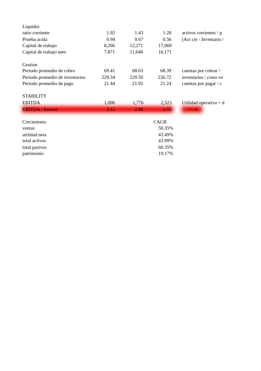 MM data EdEx fin corp y dir 2do dia (2).xlsx_dy0iqre3ovc_page2