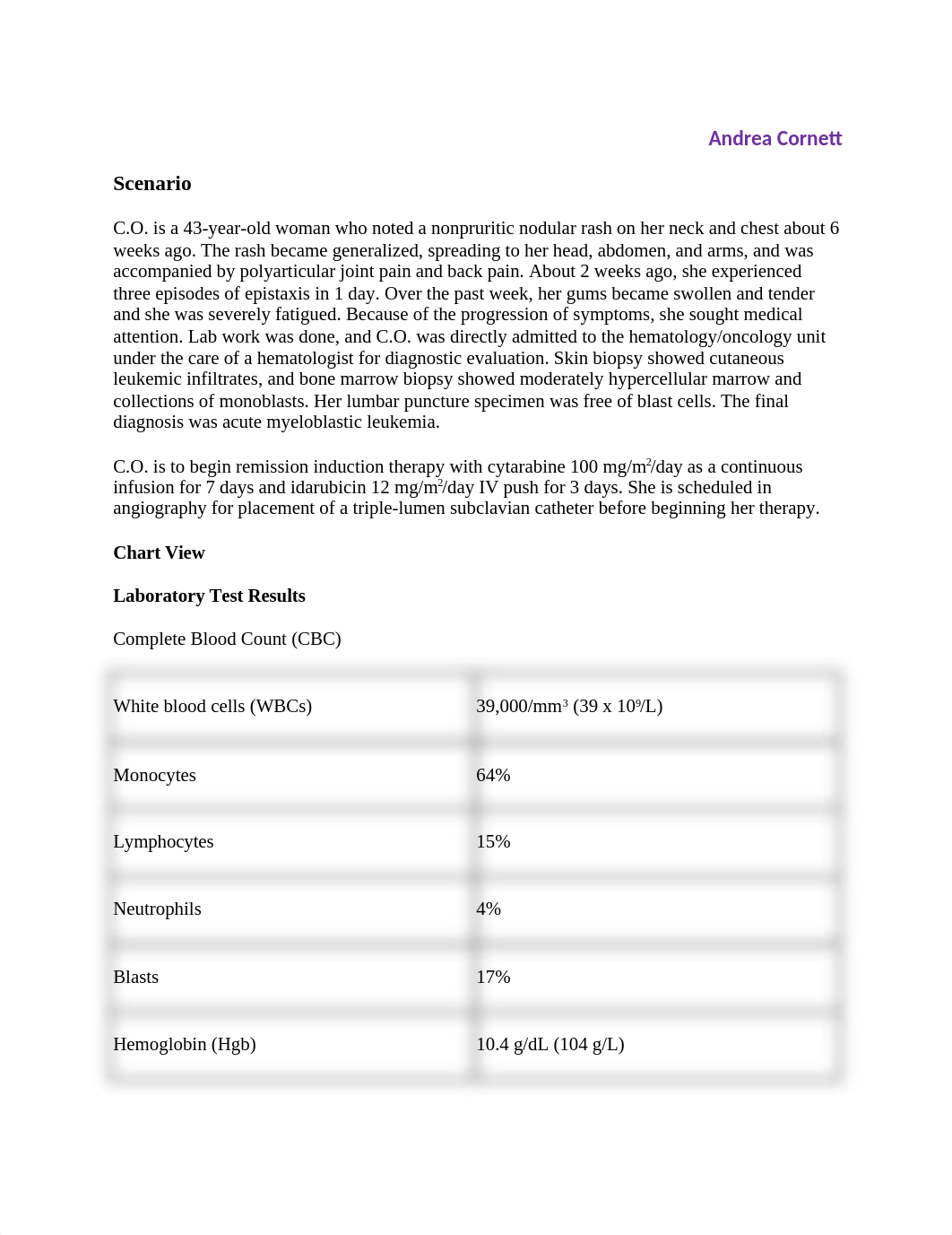 Week 2 Leukemia.docx_dy0m1rospc8_page1