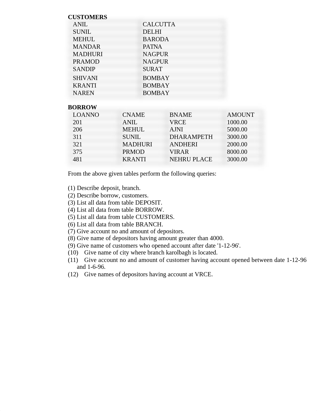 dbms-prac-2010.doc_dy0ogzfbsx5_page2