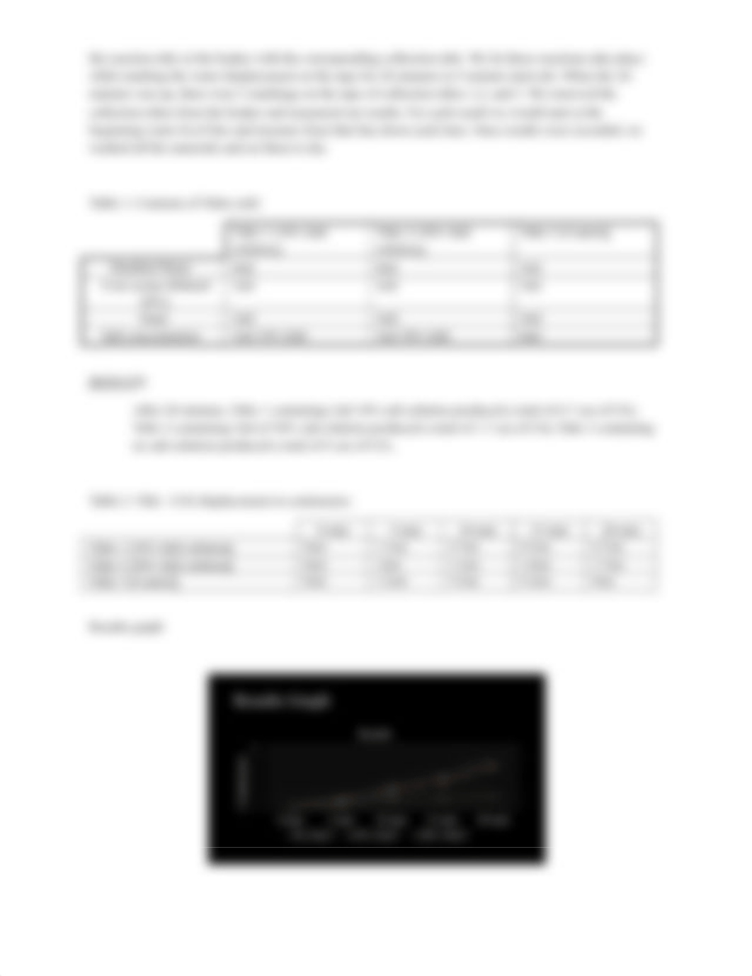 Yeast fermentation .docx_dy0oo4qzh3a_page2