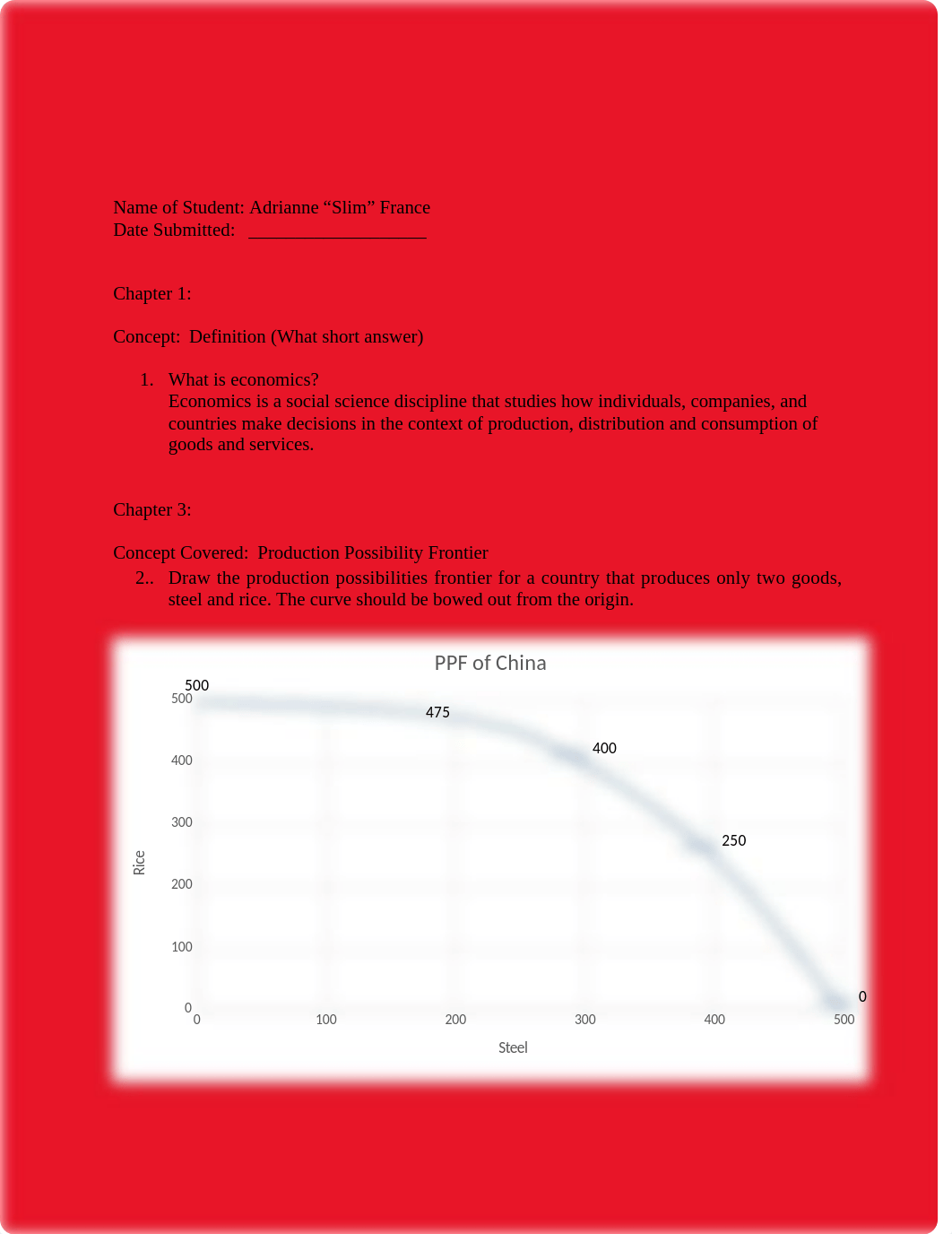 Homework Assignment 1 ECO 221.docx_dy0ugfakque_page2