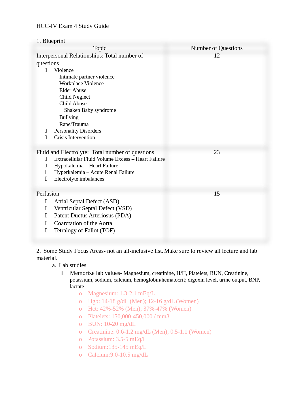 Exam 4 Study Guide.docx_dy0wppsanrr_page1