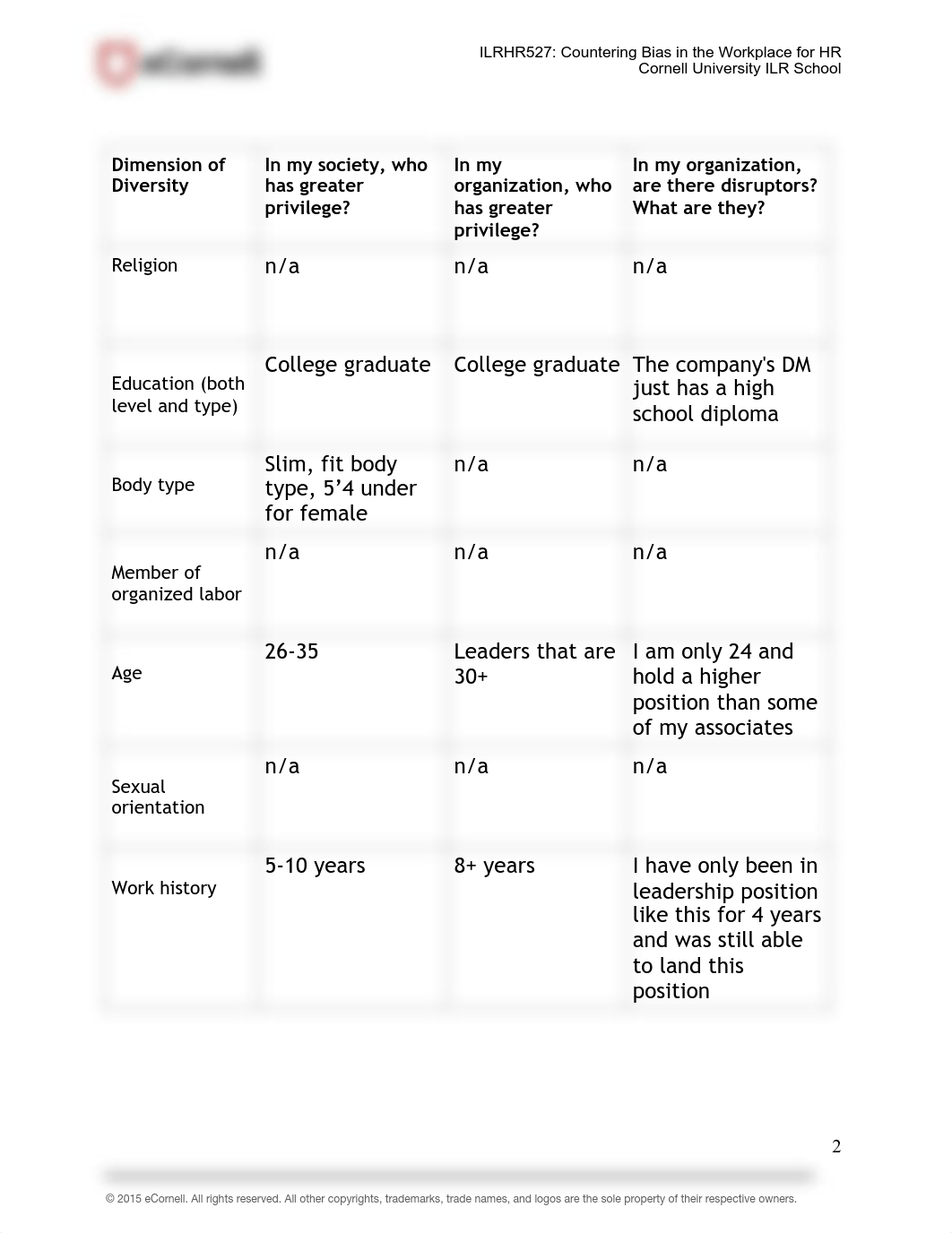 ILRHR527_course-project.pdf_dy0wwvbisxc_page2