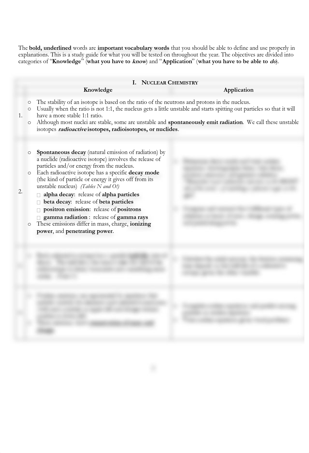 Unit 12 Nuclear Chemistry Notes & CW (1).pdf_dy0z8q01b6q_page2