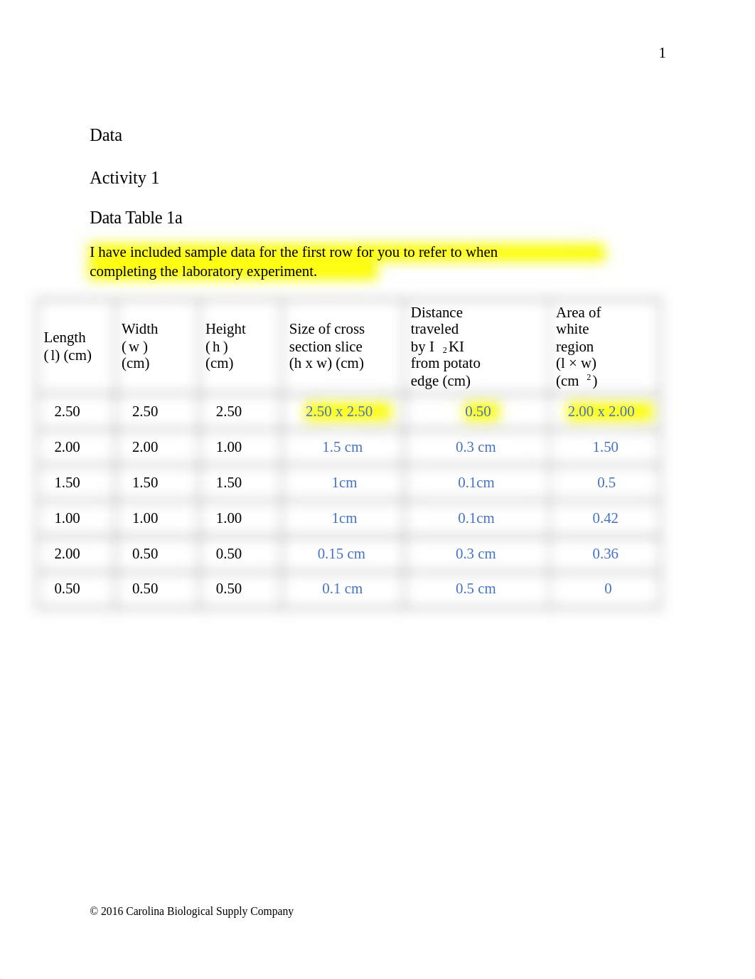 580128 Eukaryotes Prokaryotes and Viruses Q.doc_dy0z9p9krra_page2