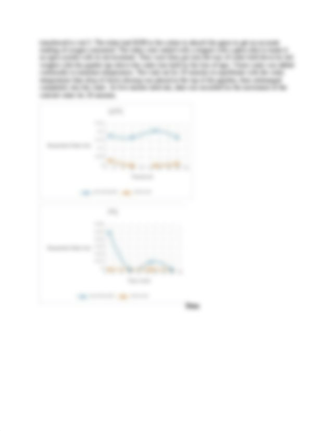 Cellular Respiration lab report.docx_dy10qbt1tyd_page3