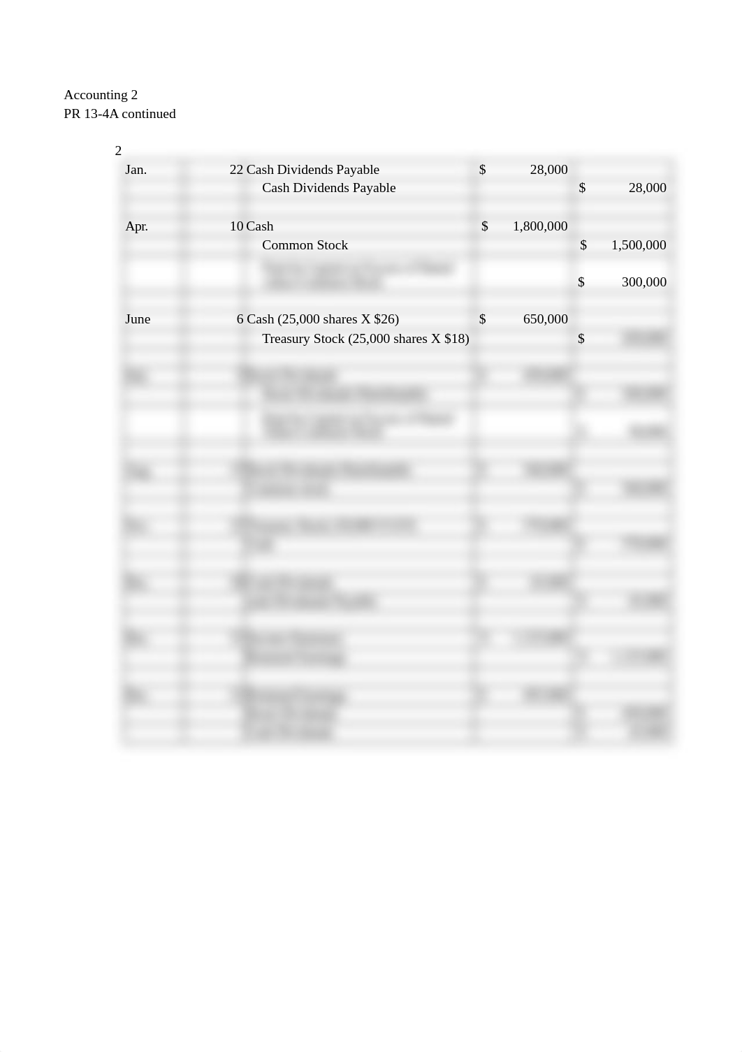 Accounting 2 pr13 4 a.xlsx_dy12cwihw23_page2