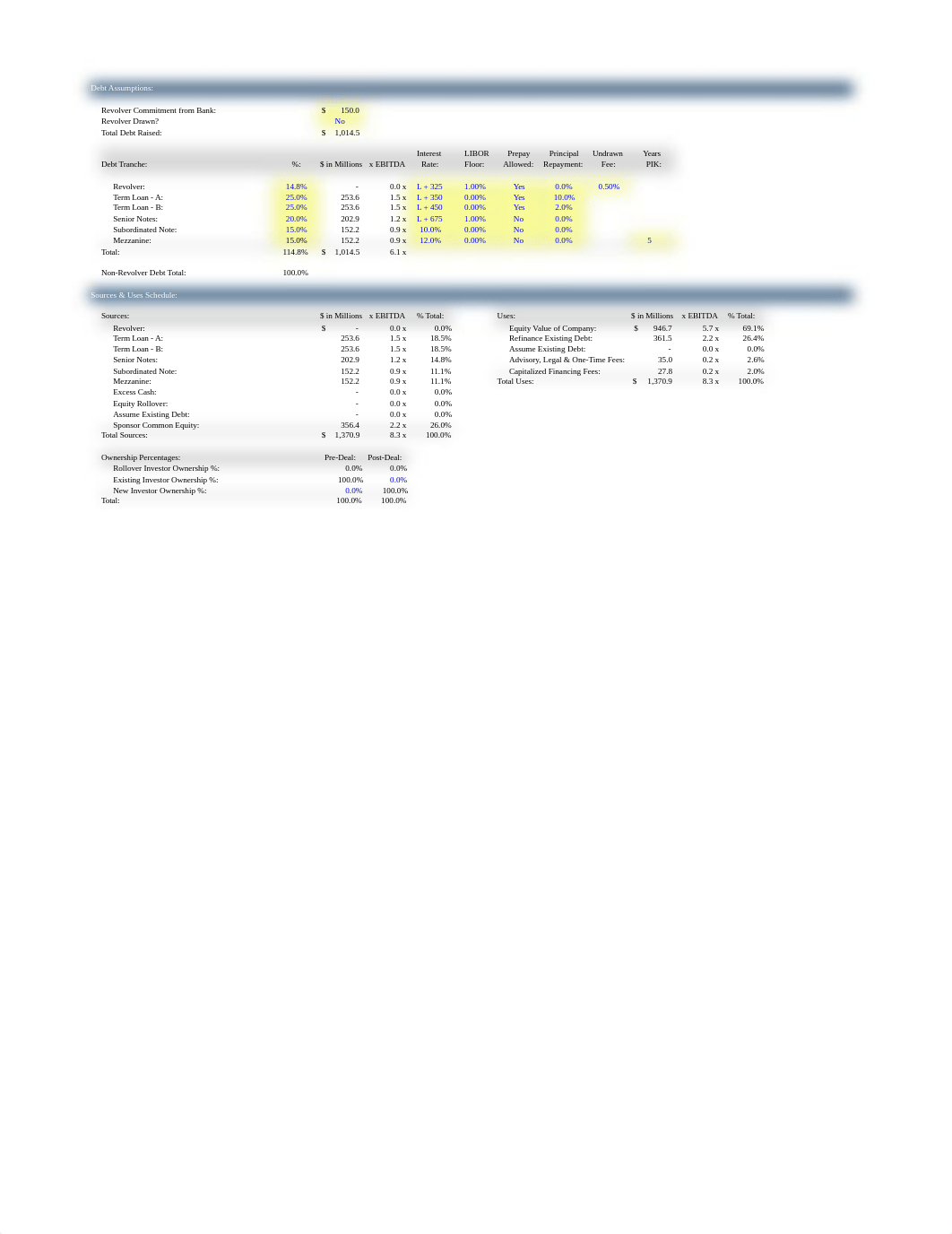 13-CEC-More-Advanced-LBO-Model.xlsx_dy14mm04nsn_page2