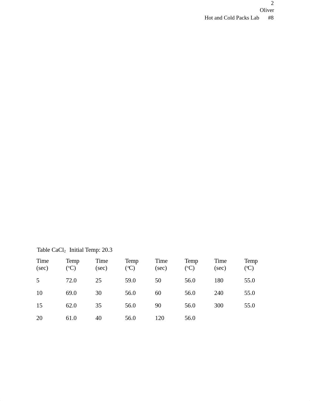 Lab 8 Hot and Cold Packs .docx_dy18kpjyx5p_page2