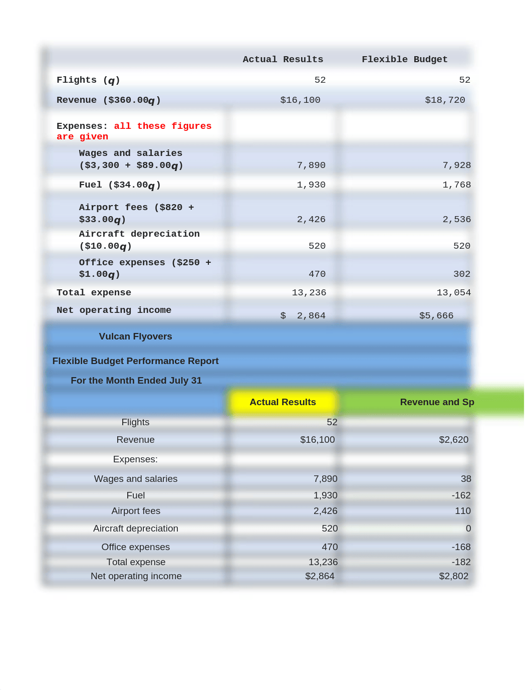 9.1.xlsx_dy1cp5y1ghb_page5