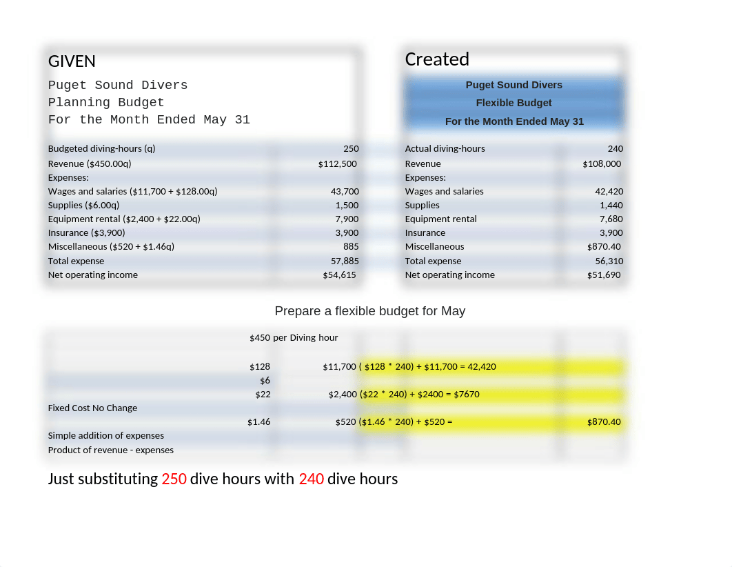 9.1.xlsx_dy1cp5y1ghb_page1