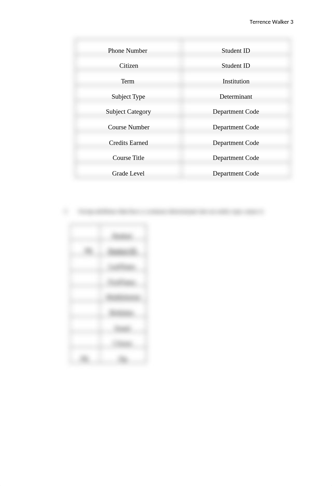 Terrence Walker IT525 unit 4 assignment.docx_dy1e9rw9nw1_page3