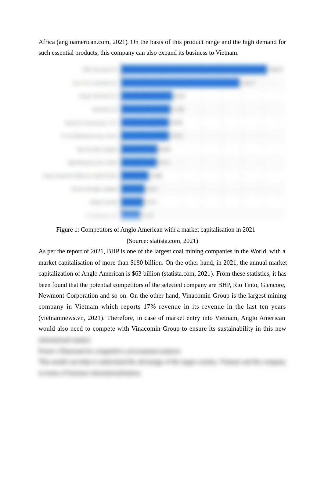 Global Strategy Development & Implementation.docx_dy1eolh68yd_page3