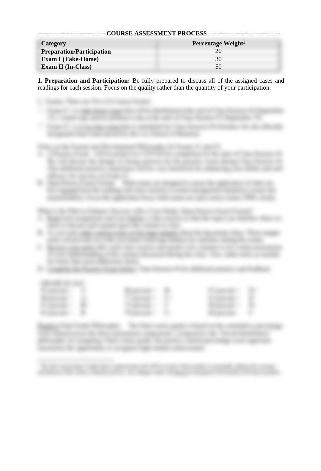 MNO 6201 Organizational Behavior Fall 2018 Course Syllabus FinalA.pdf_dy1gb22q1u2_page2