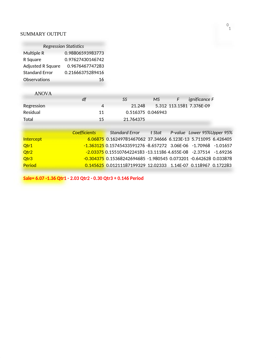 Exam2_Part2_datafile - Solved (1).xlsx_dy1hmcoa0ql_page5