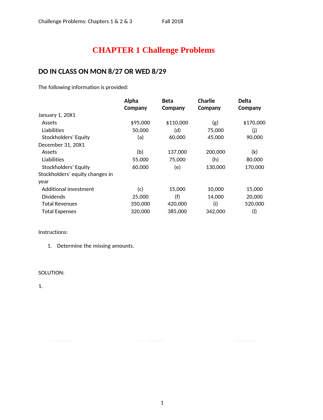 ACC 111 Exam 1 Challenge Problems _fall 2018_ (1).docx_dy1i410p7qm_page1