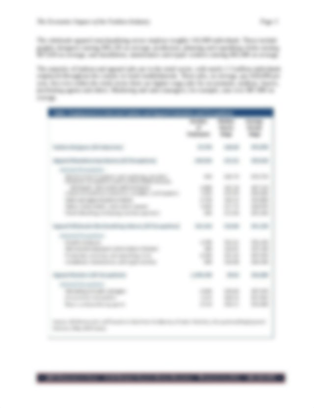 The Economic Impact of the Fashion Industry -- JEC report FINAL.pdf_dy1k52qct5j_page3