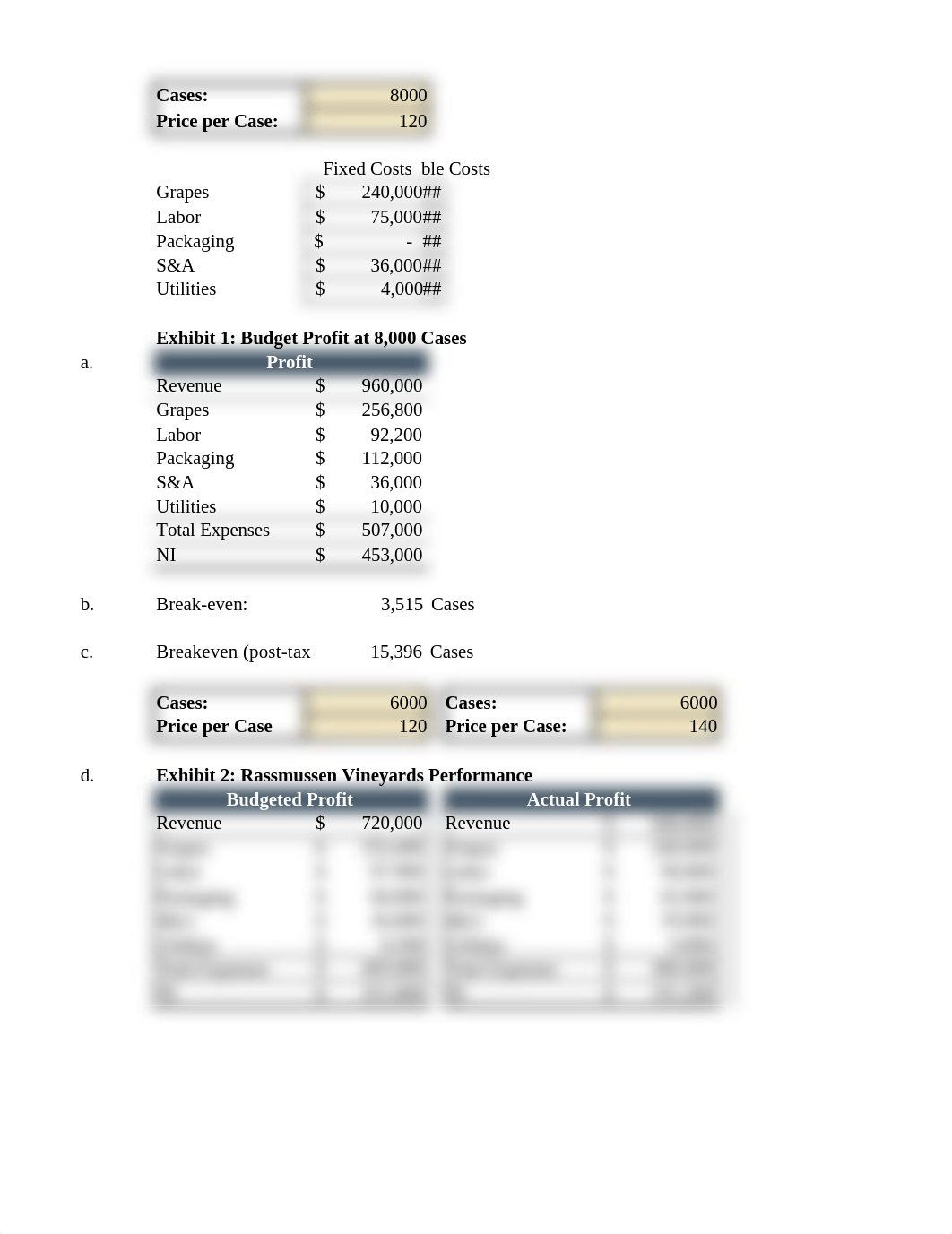 Mod 4 Case Analysis - Rassmussen Vineyards.xlsx_dy1mc17mw64_page1