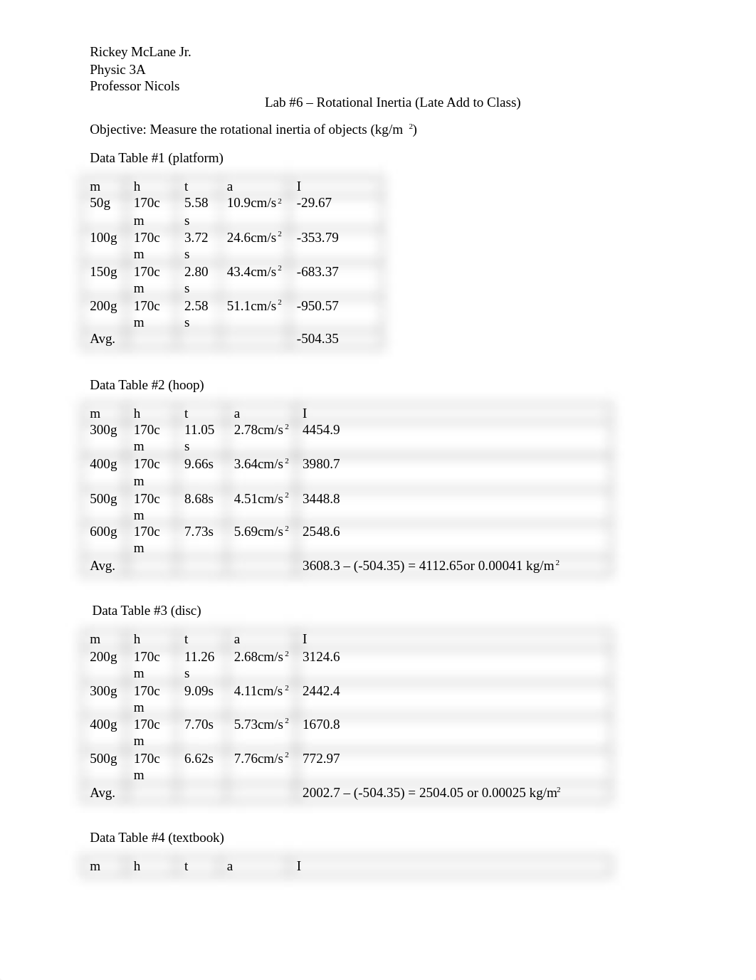 Lab Report #6 - Rotational Inertia Lab.docx_dy1noym563b_page1