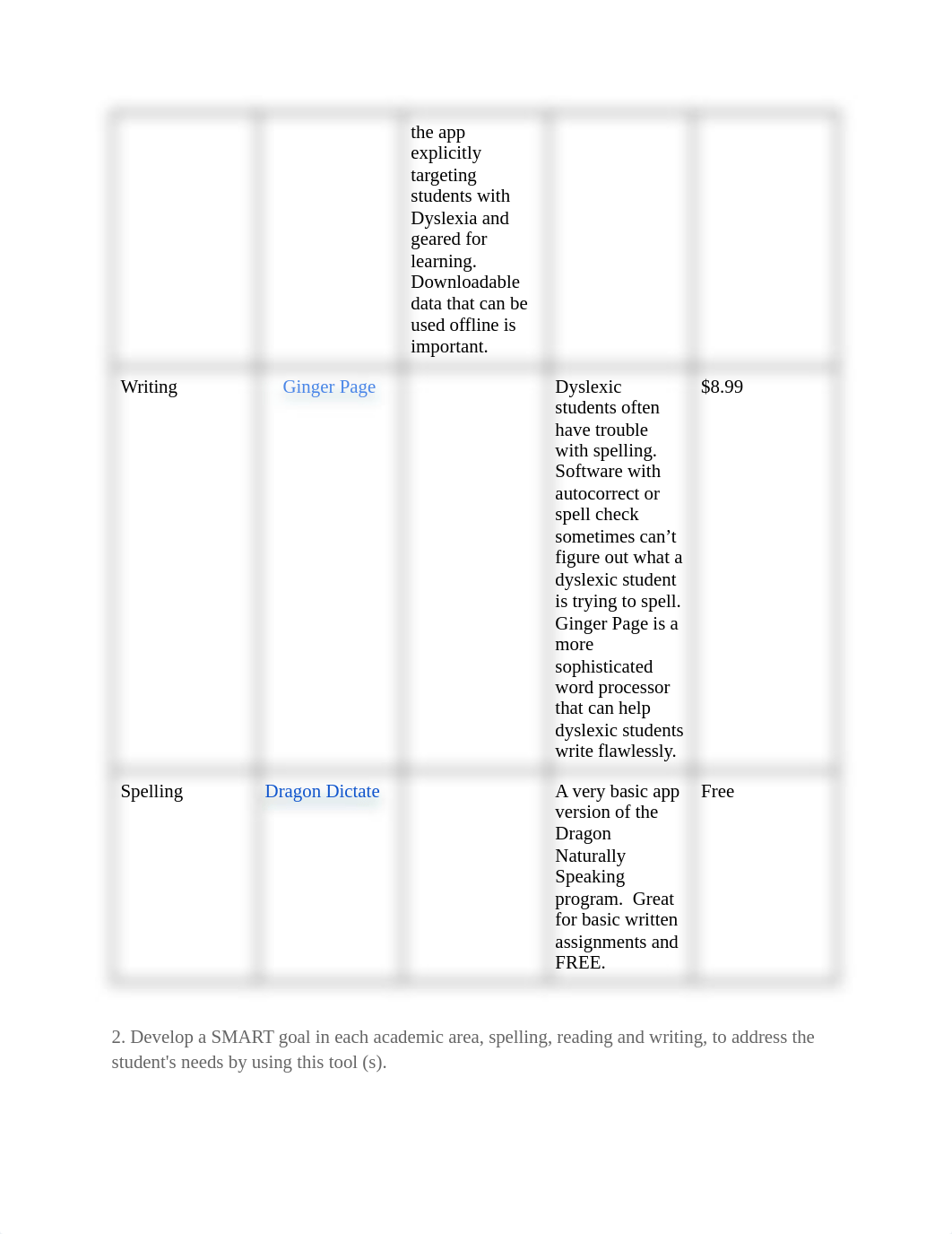 Week 3 Tech Based Literacy Tool Kit.pdf_dy1pwensmpa_page2