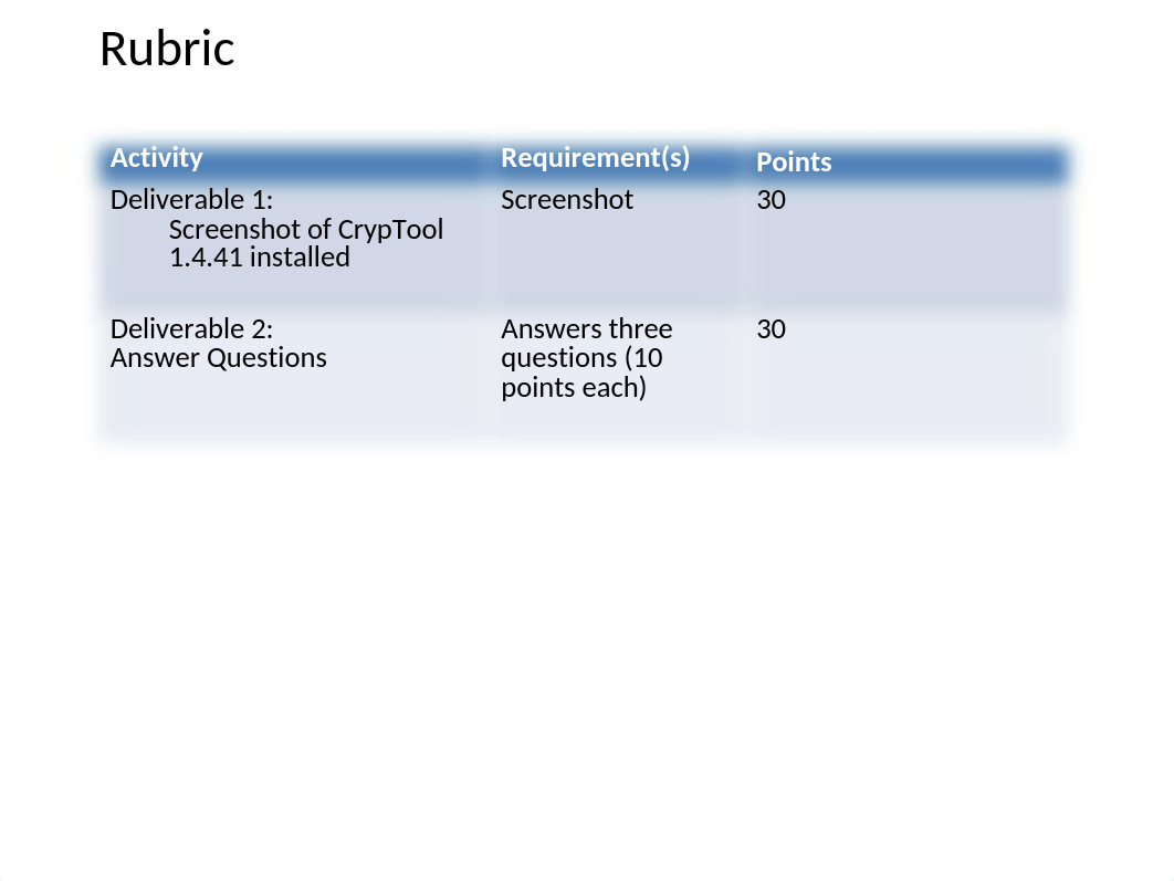 SEC310_Module 6 PPT Template.pptx_dy1q77q4ddi_page2