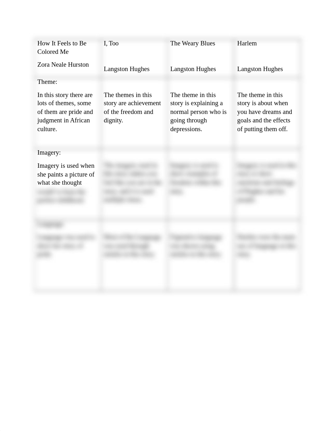 graphic organizer.docx_dy1sj48vzxa_page1