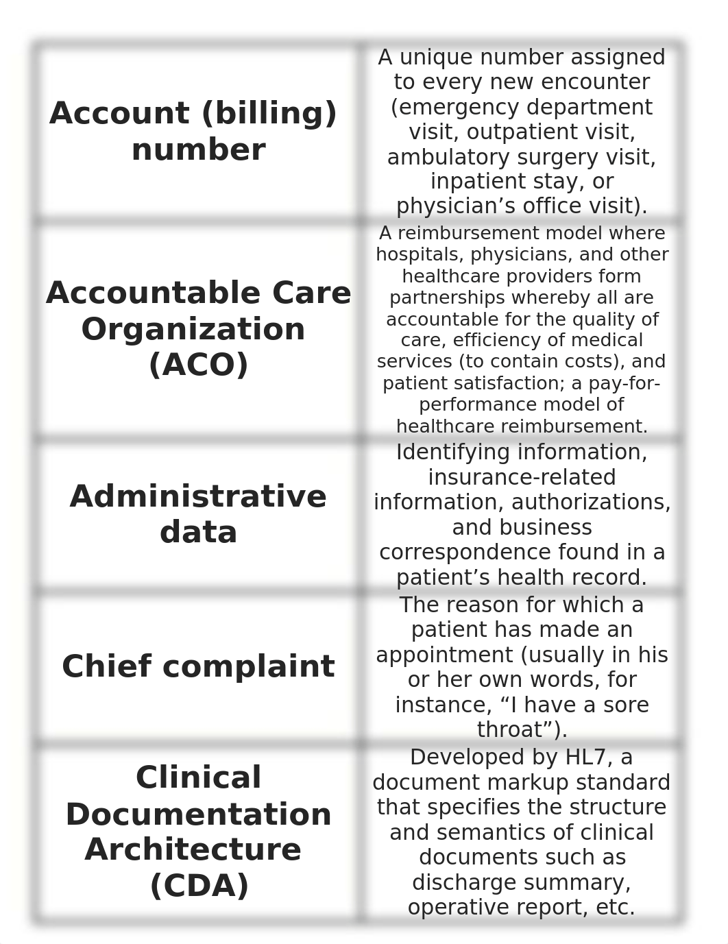 Chapter_3_ADMIN_2304_Flash_Cards.docx_dy1u0gjikmv_page1