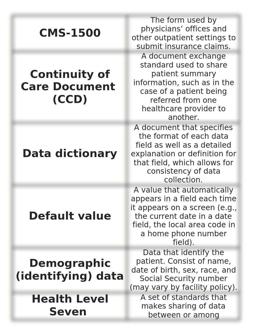 Chapter_3_ADMIN_2304_Flash_Cards.docx_dy1u0gjikmv_page2