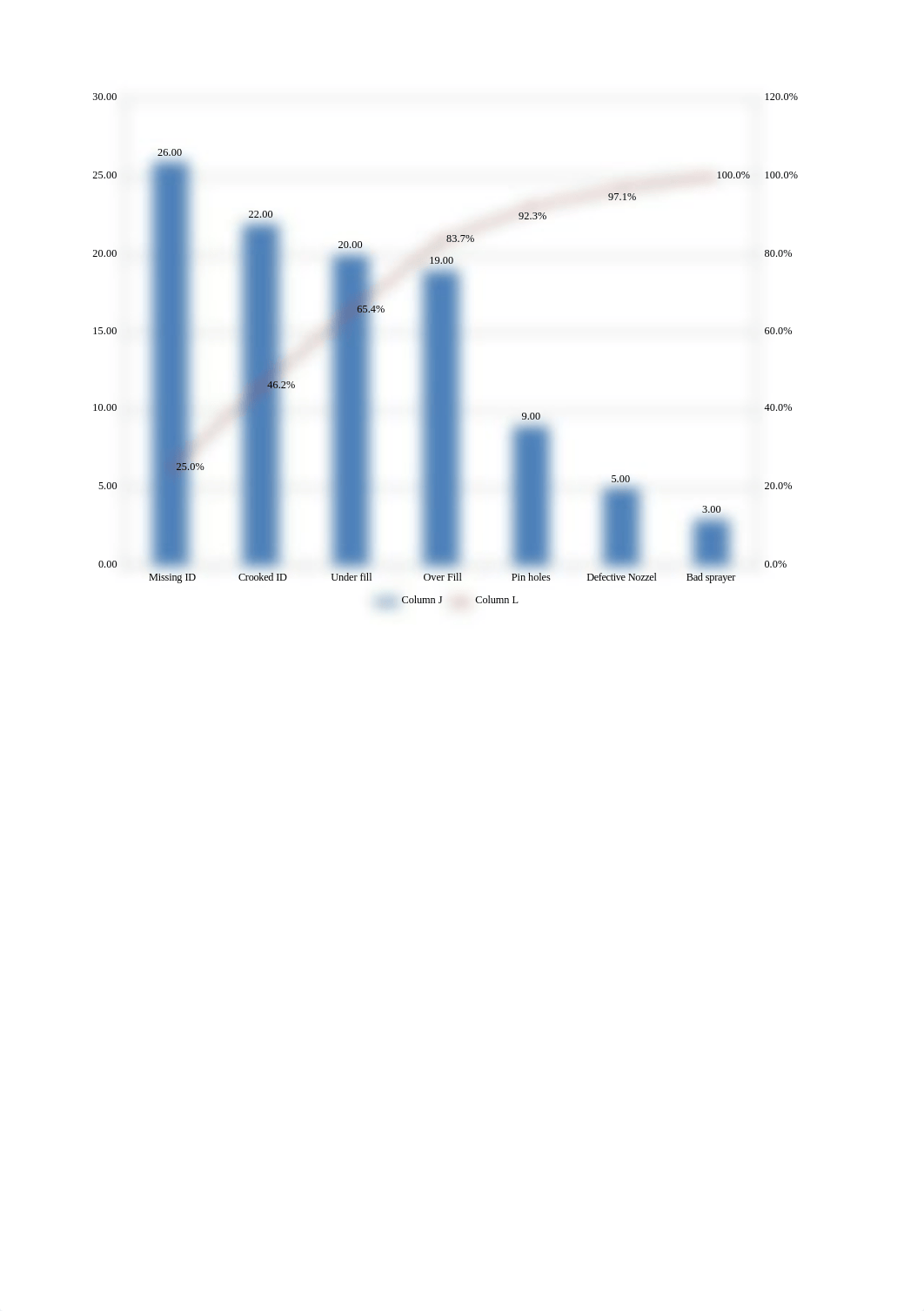 week3.xlsx_dy1woir7dtg_page5