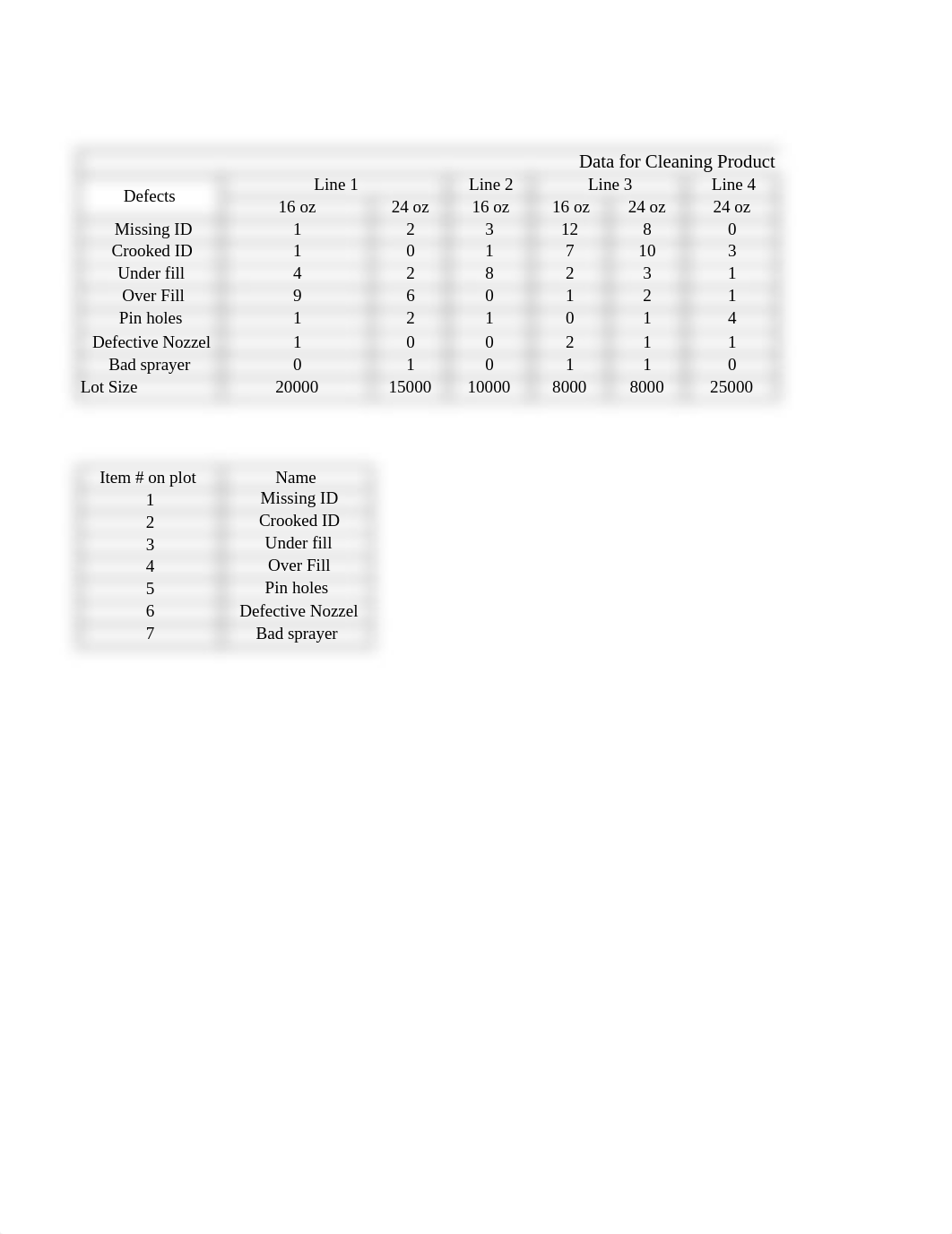 week3.xlsx_dy1woir7dtg_page3