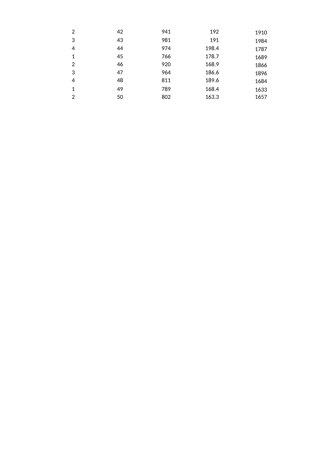 AdStock Model Analysis_MK 810 OA.xlsx_dy1wuy9yesw_page2