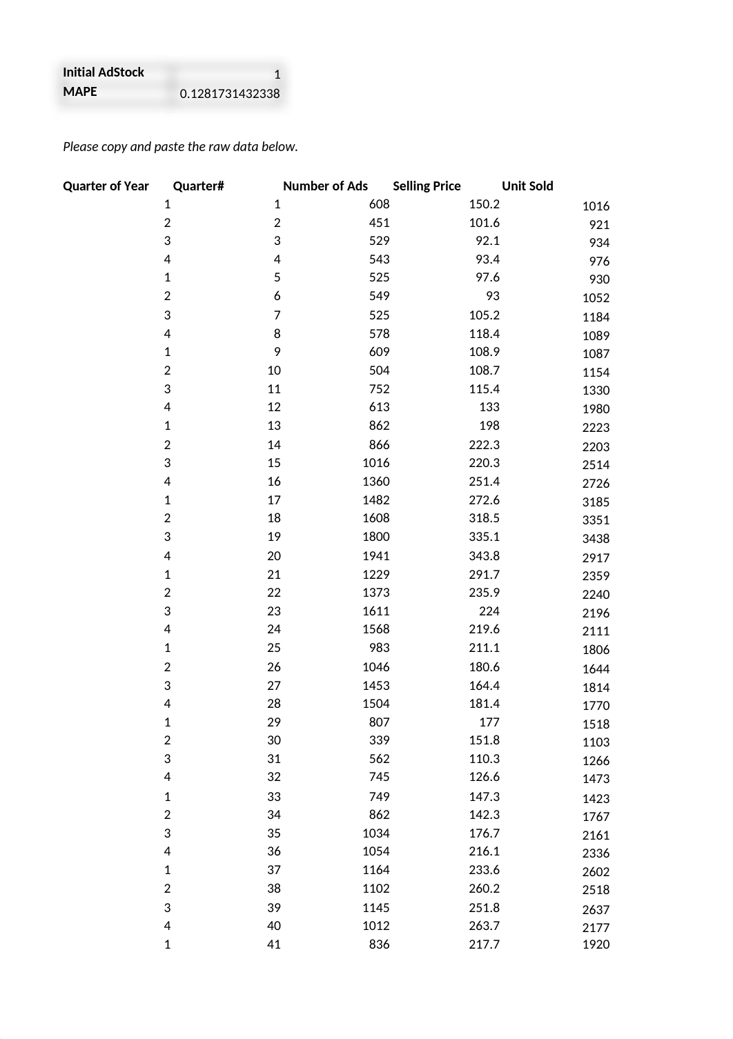 AdStock Model Analysis_MK 810 OA.xlsx_dy1wuy9yesw_page1