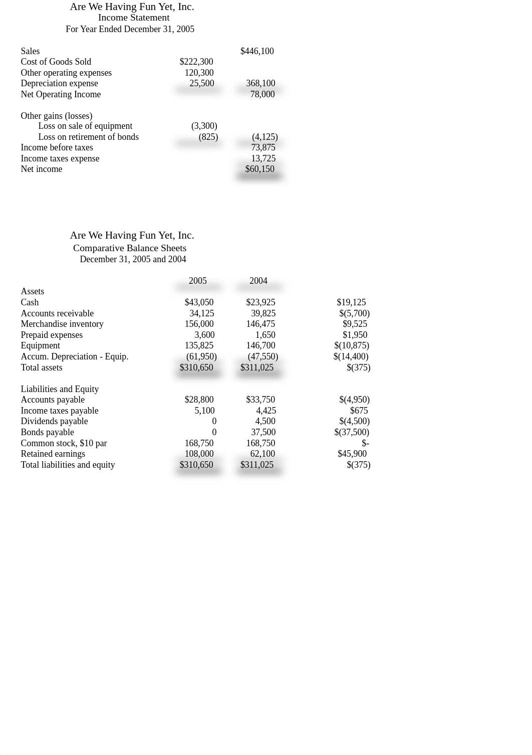 Are We Having Fun Yet Data_dy1xb0lp39w_page1