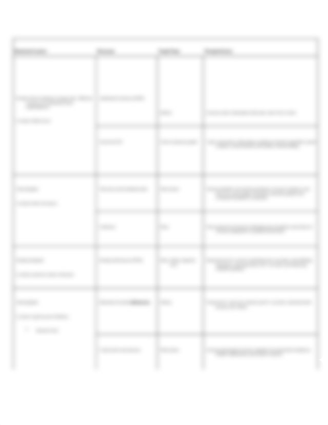 Endocrine Glands and Their Hormones.Assignment (2).docx_dy1ydwht9m9_page2