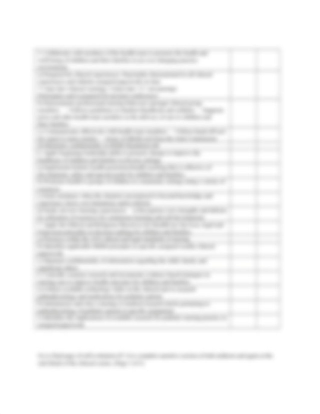 NURS 323 midterm clinical evaluation .docx_dy1yksbx8t1_page2