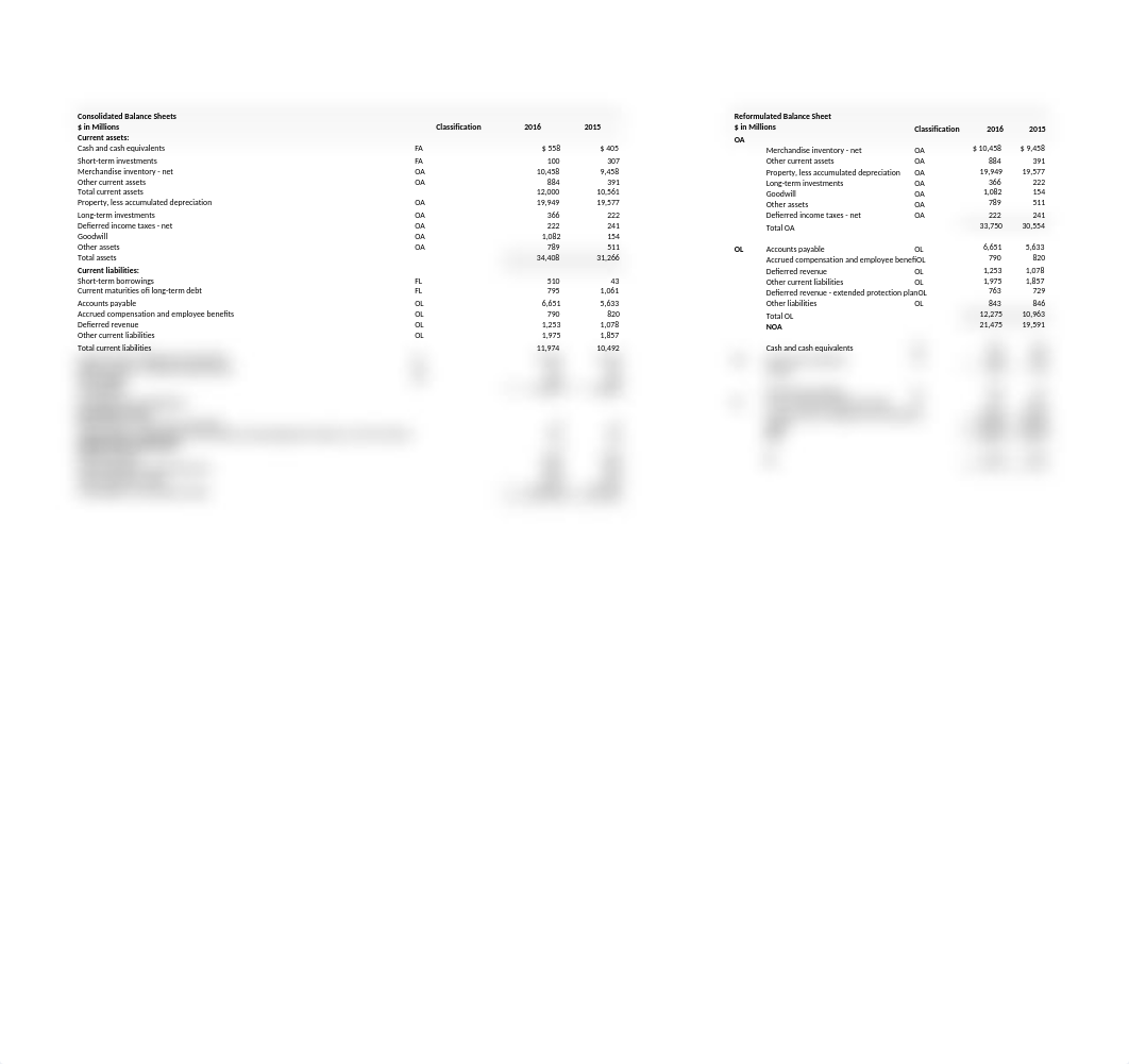 FSA_Assignment_3_Solution (Q6).xlsx_dy1ytqd9gjx_page1