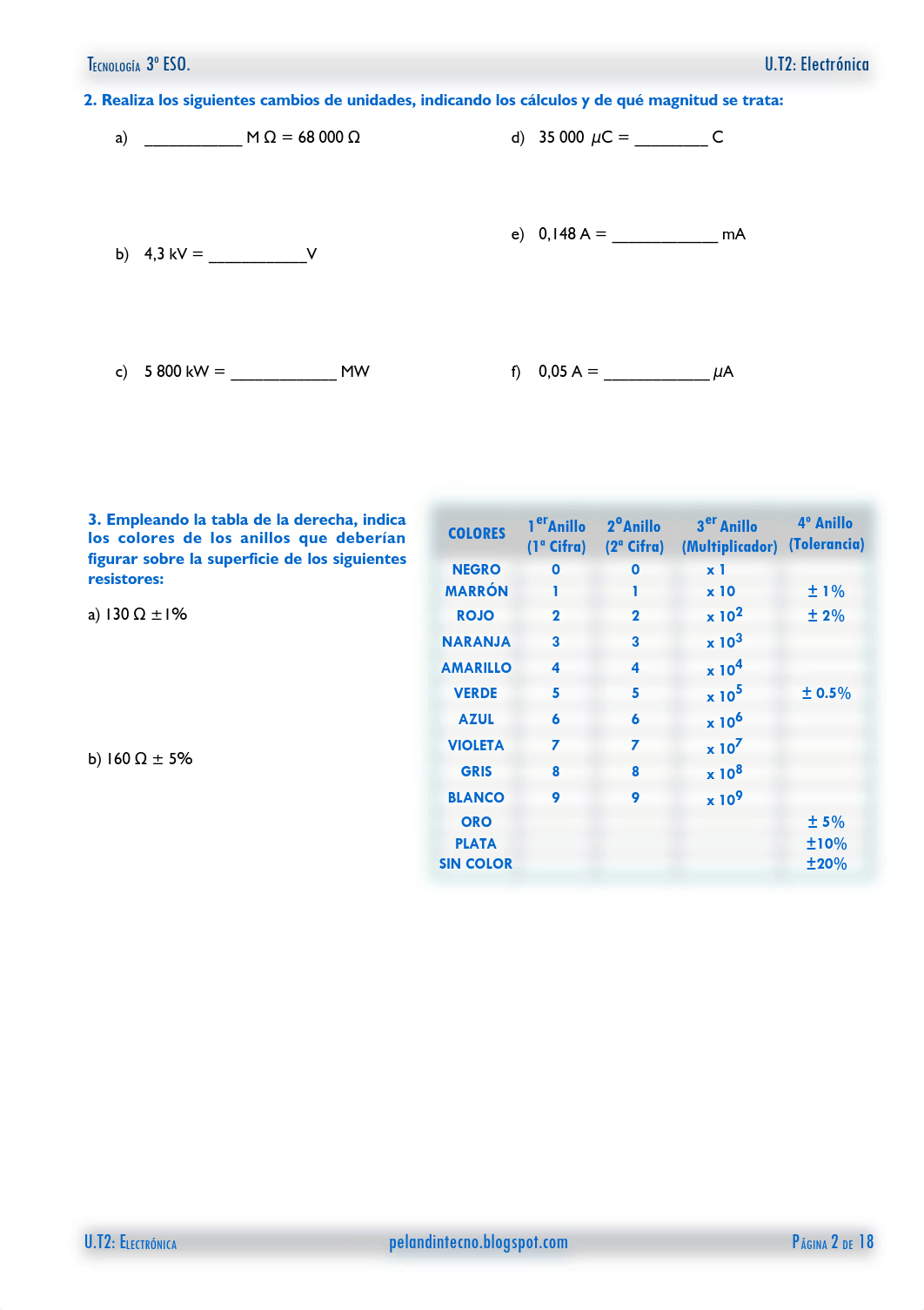 Pelandintecno_3ESO_T02_ Electrónica_2020 21 (3ºESO-Boletín).pdf_dy20tiatbdr_page2