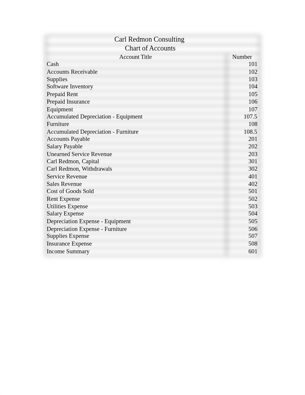 Accounting Group Project Work Papers Fall (1).xls_dy20w3ybez6_page1