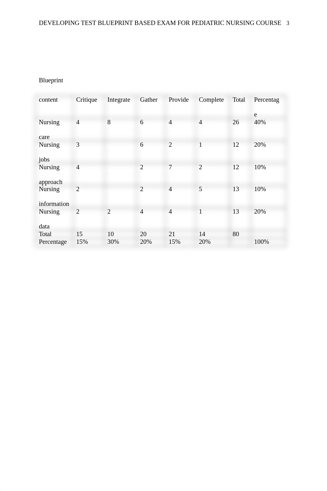 exam 1.docx_dy283c53u98_page3