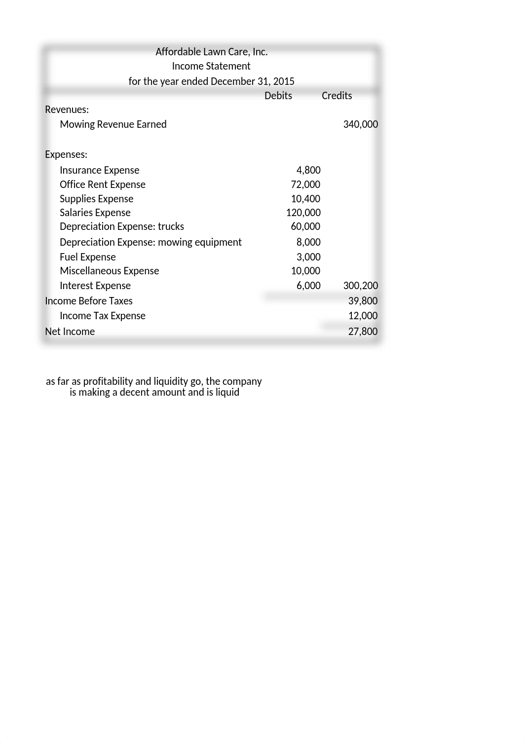 Chapter 5 Exercises.xlsx_dy2bjp1zx0d_page1