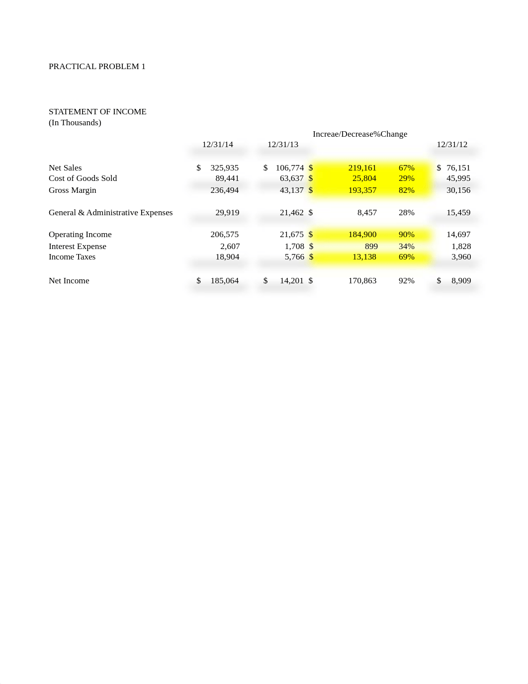 CFE Case -Revenue analysis - TG.xls_dy2dq0fnwz2_page3