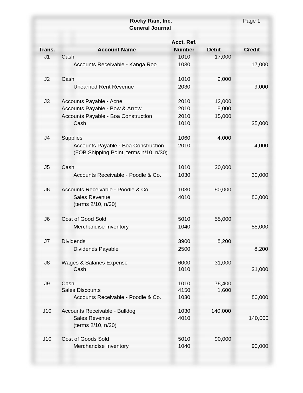 Practice Set Part 2.xlsx_dy2ffr53v8v_page2