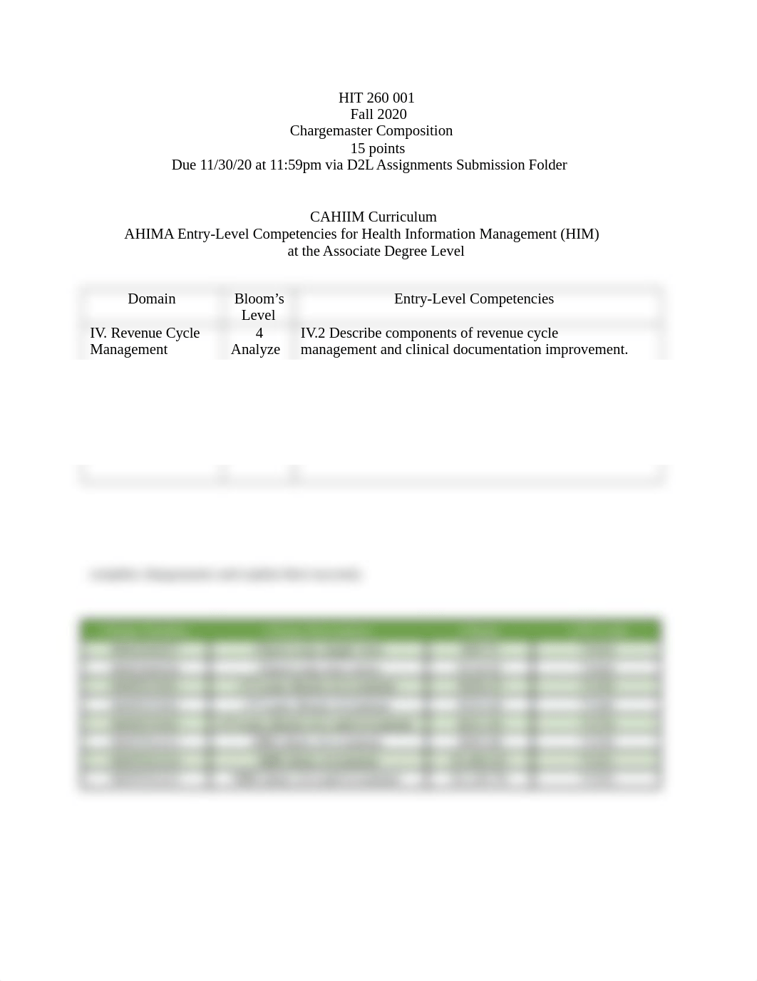 HIT 260 001 Fall 2020 Chargemaster Composition (2).docx_dy2fgv0lheq_page1