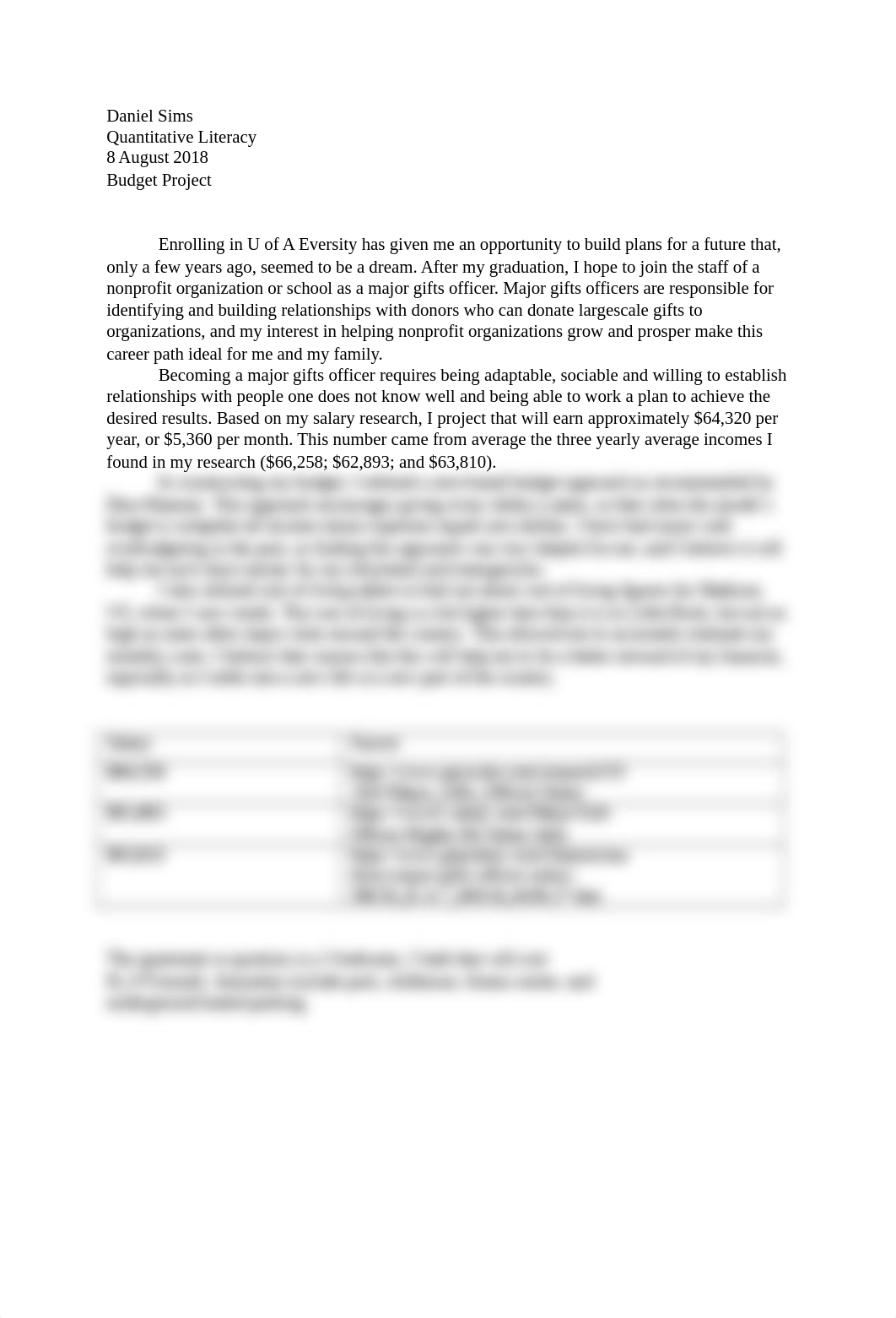 Week 3 Budget Project.docx_dy2fx4s1u8e_page1