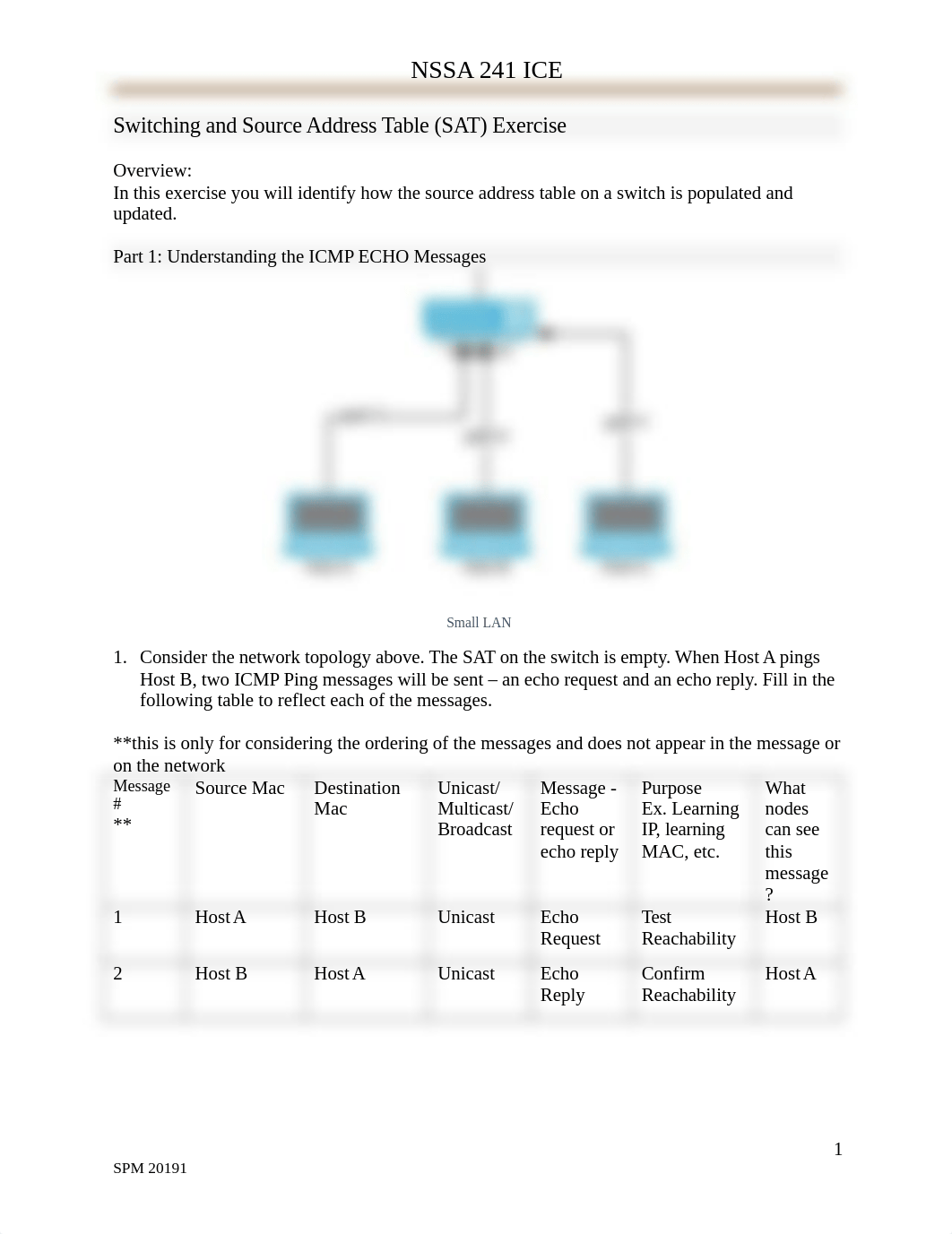 Switching and Source Address Table ICE.docx_dy2k9mfdycr_page1