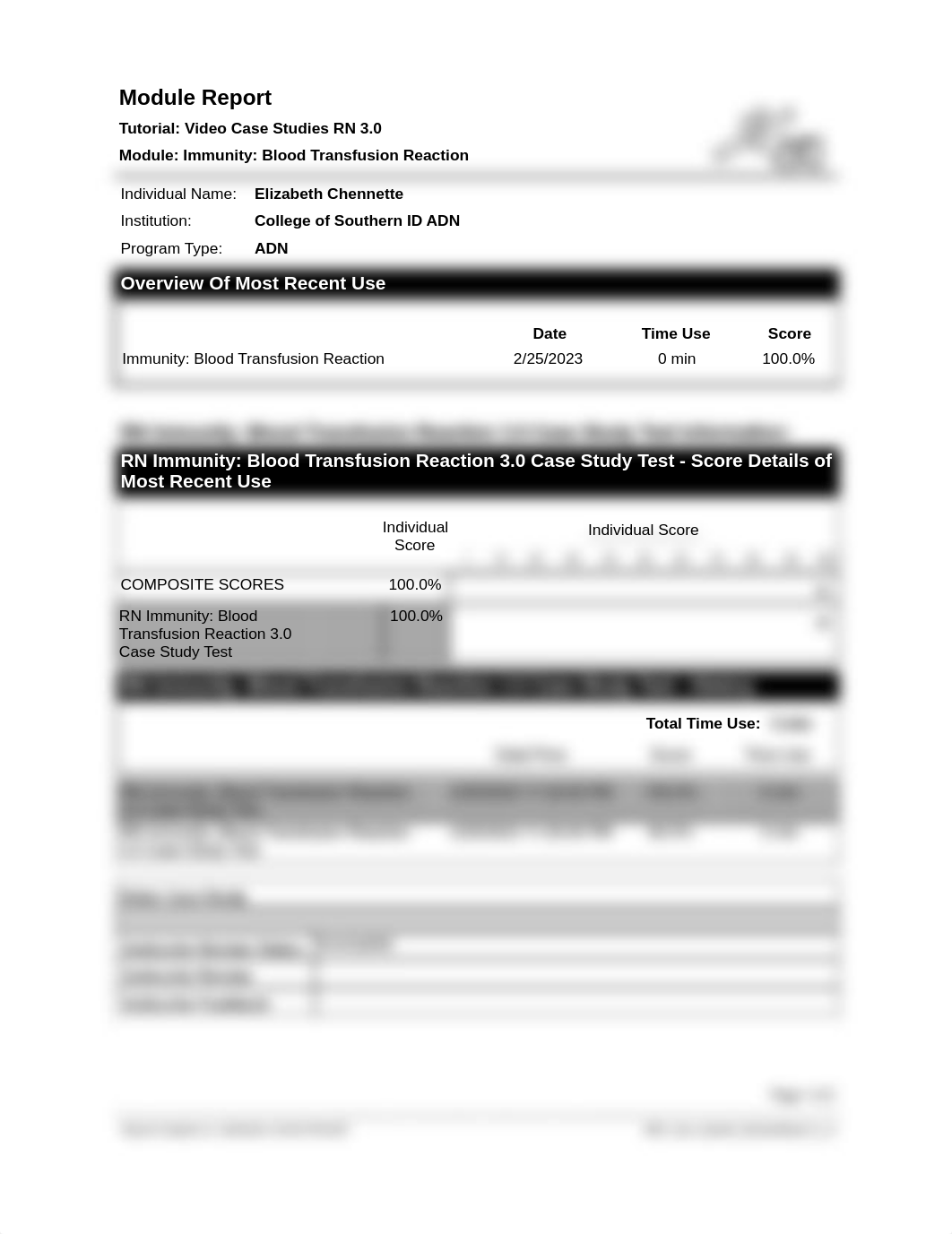 ATI cast study 3.0 immunity blood tranfusion reaction .pdf_dy2kebwlyvz_page1