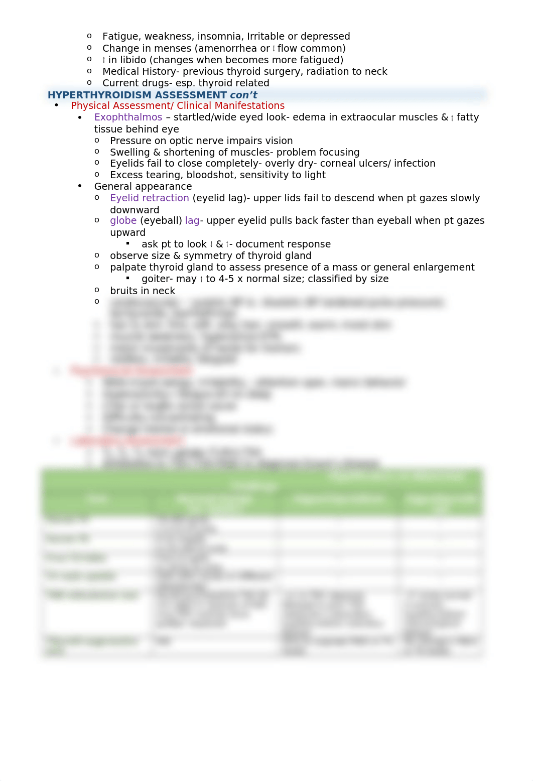 Care of Patients with Problems of the Thyroid & Parathyroid glands_dy2l6wjd54v_page2